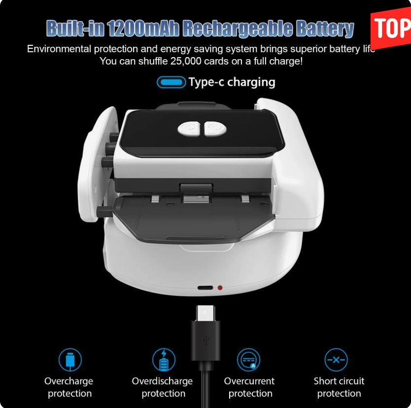 Automatic Card Shuffler – Electric 2-Deck Card Shuffling Machine (USB Rechargeable)